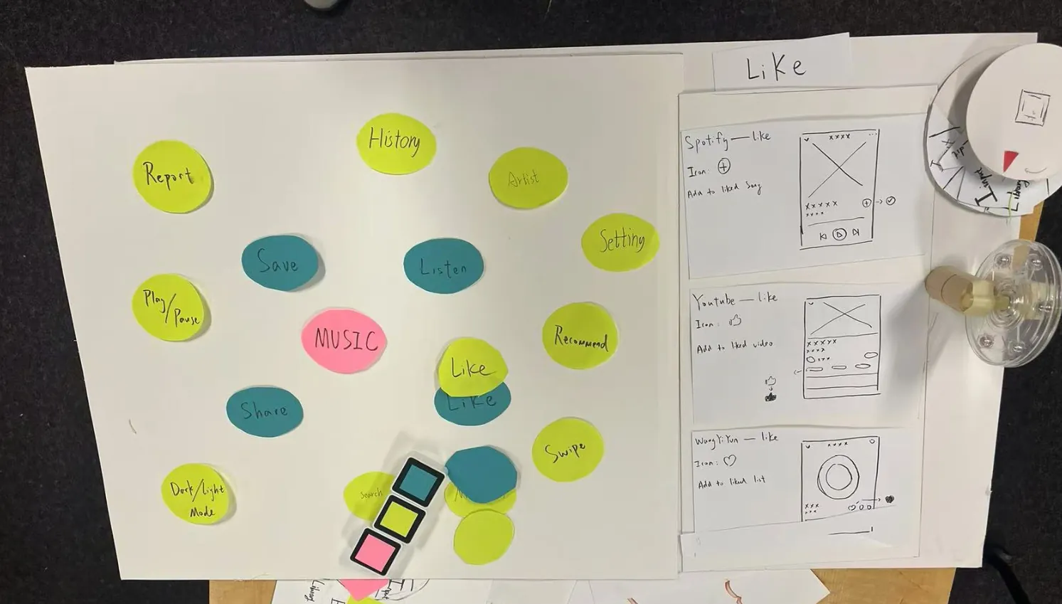 Keyword mind map sketches on paper