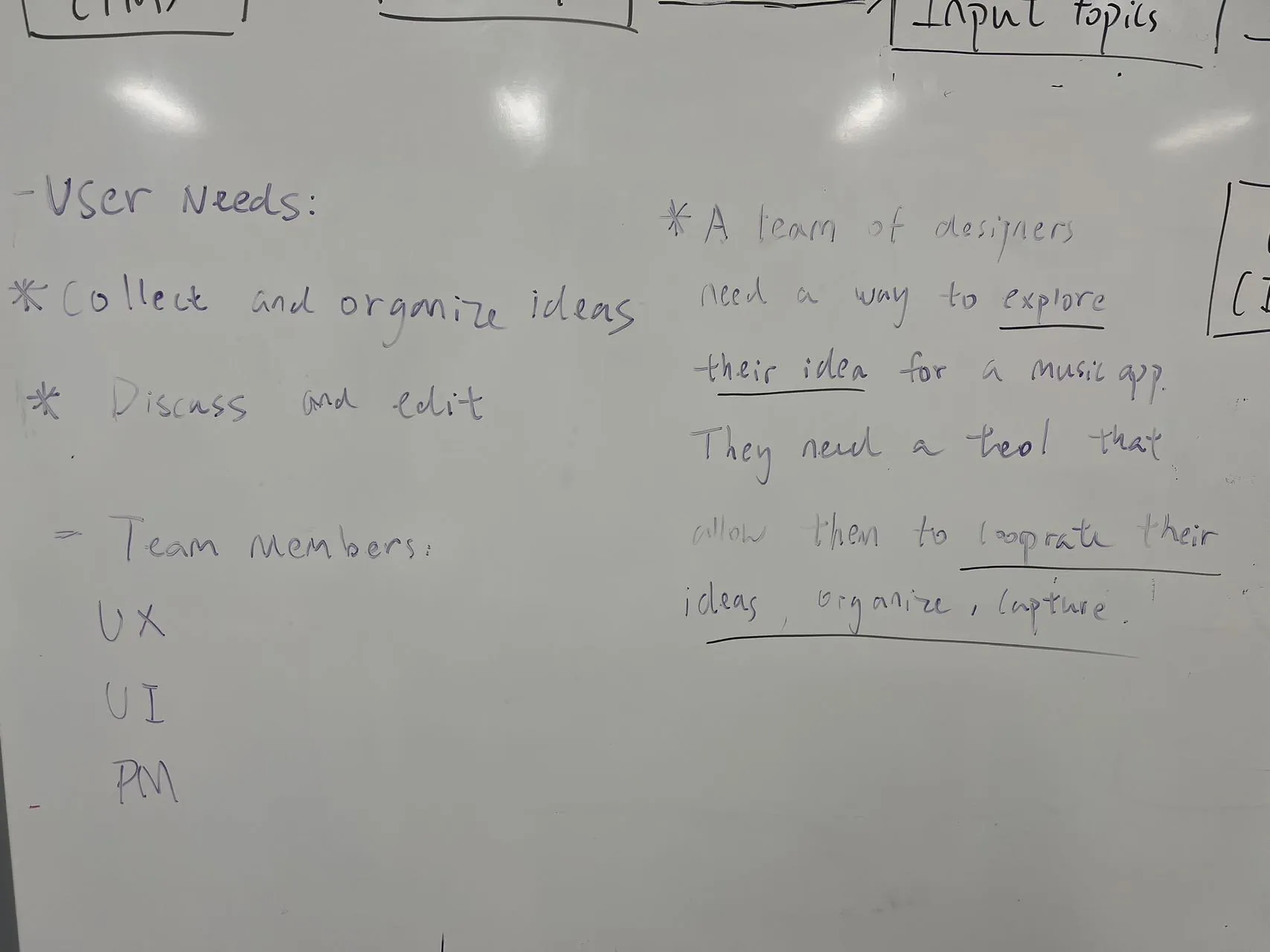 Whiteboard notes on user needs and team conflicts