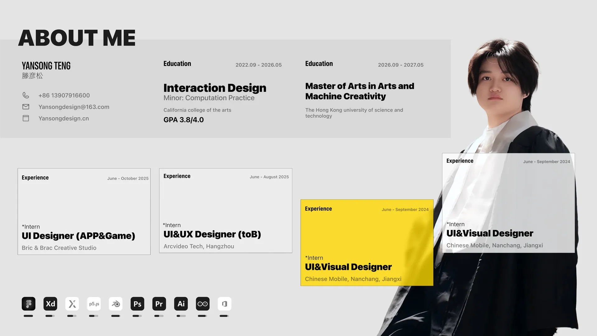 Portfolio deck page 2