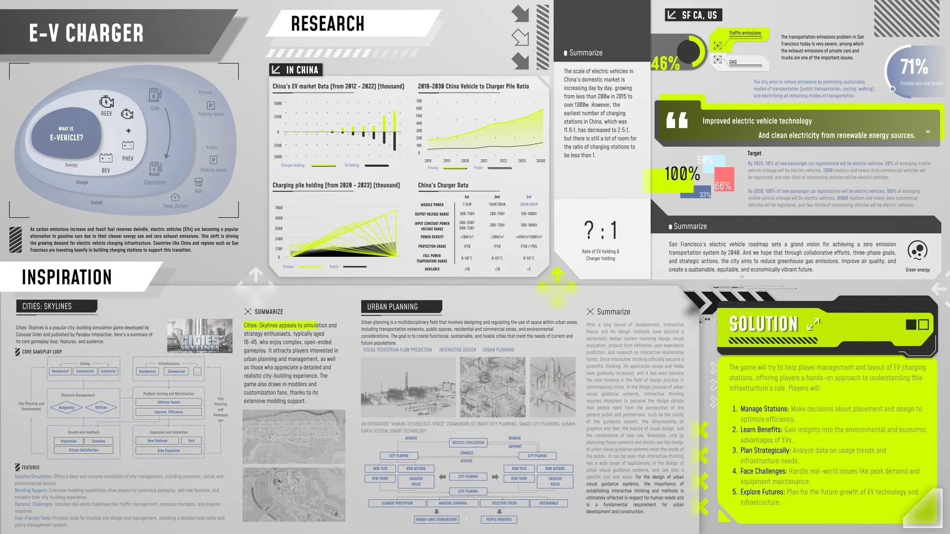 Portfolio deck page 17