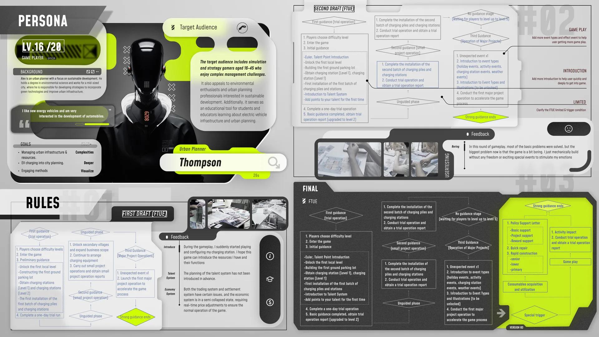 Portfolio deck page 18