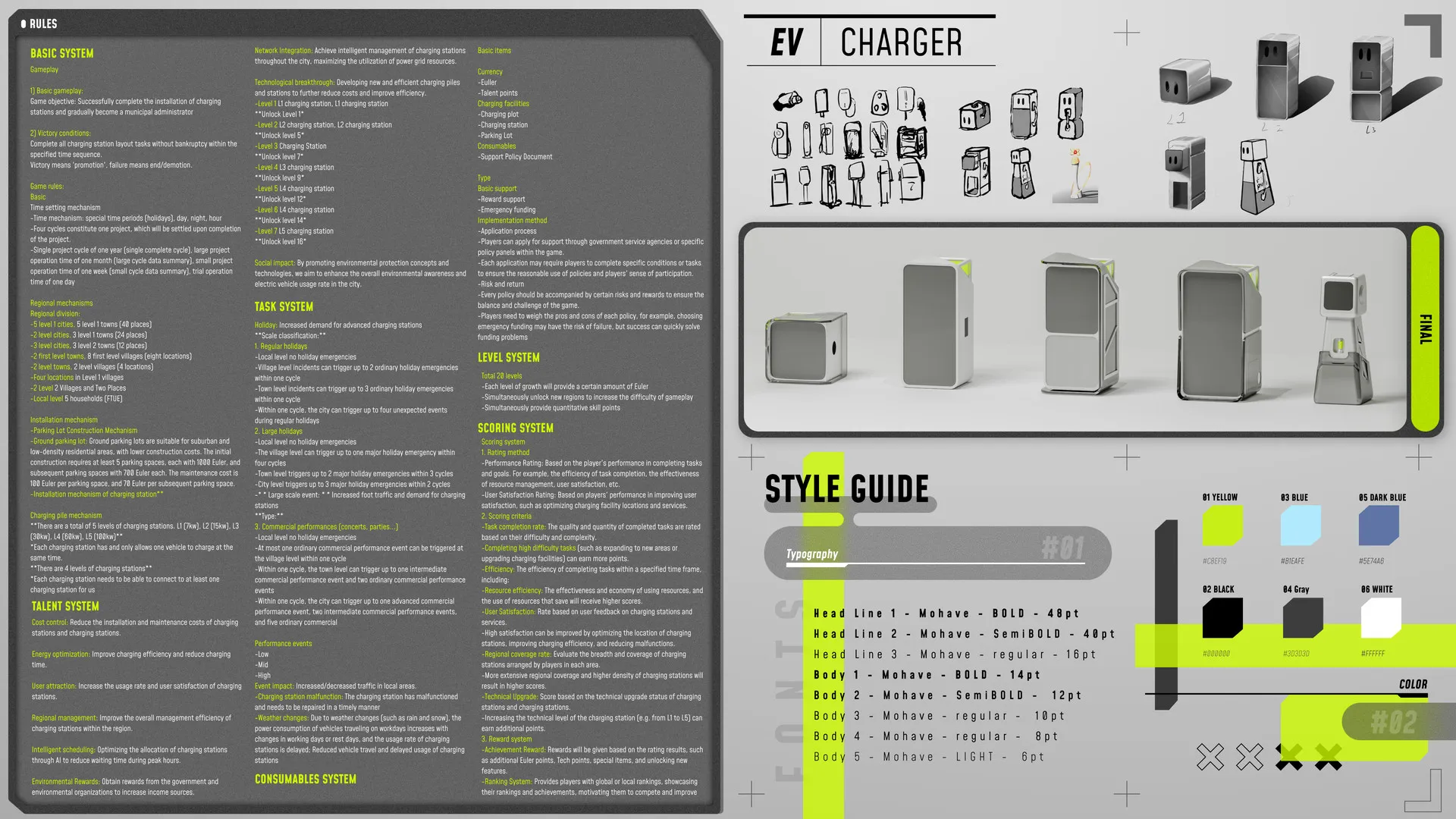 Portfolio deck page 19