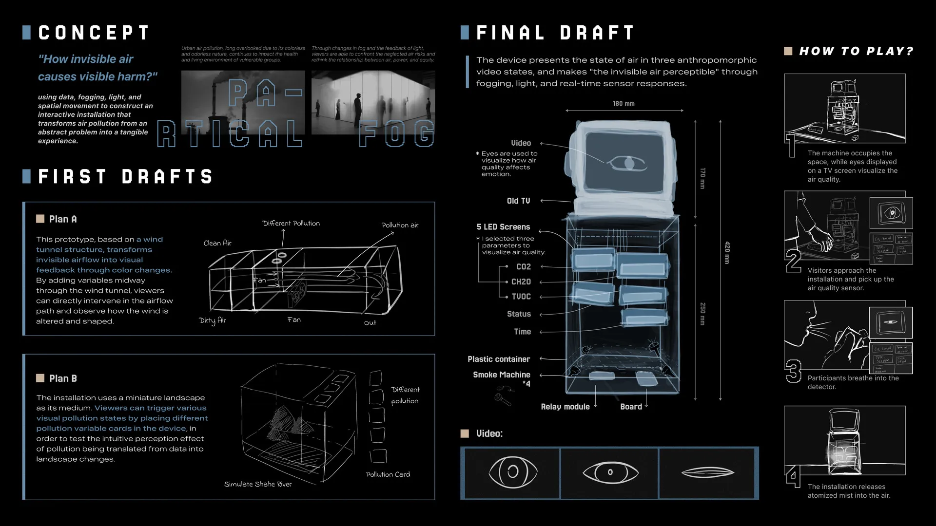 The Breathing Head deck page 24