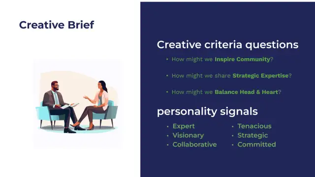 Eden Housing creative criteria and personality signals