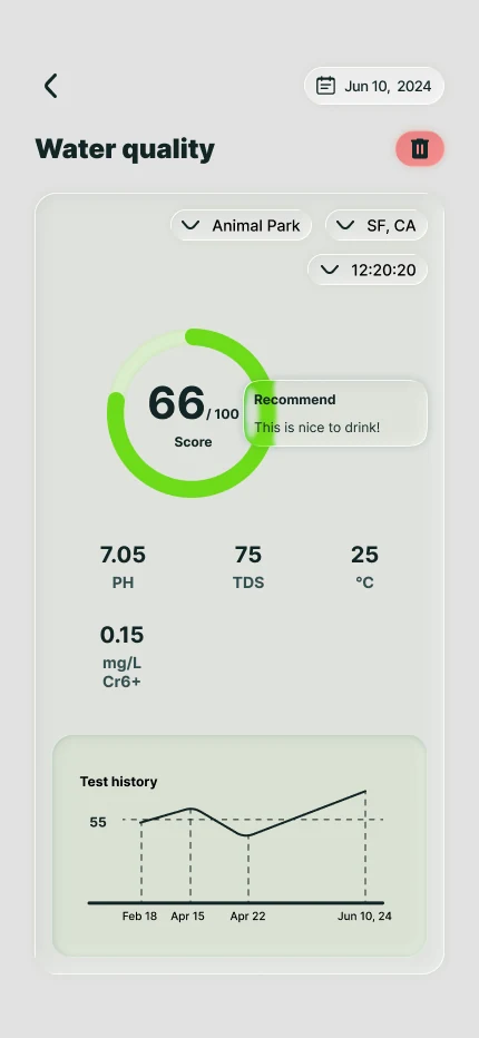 Pebble app Water Quality screen explaining the score with pH, TDS, temperature, and test history