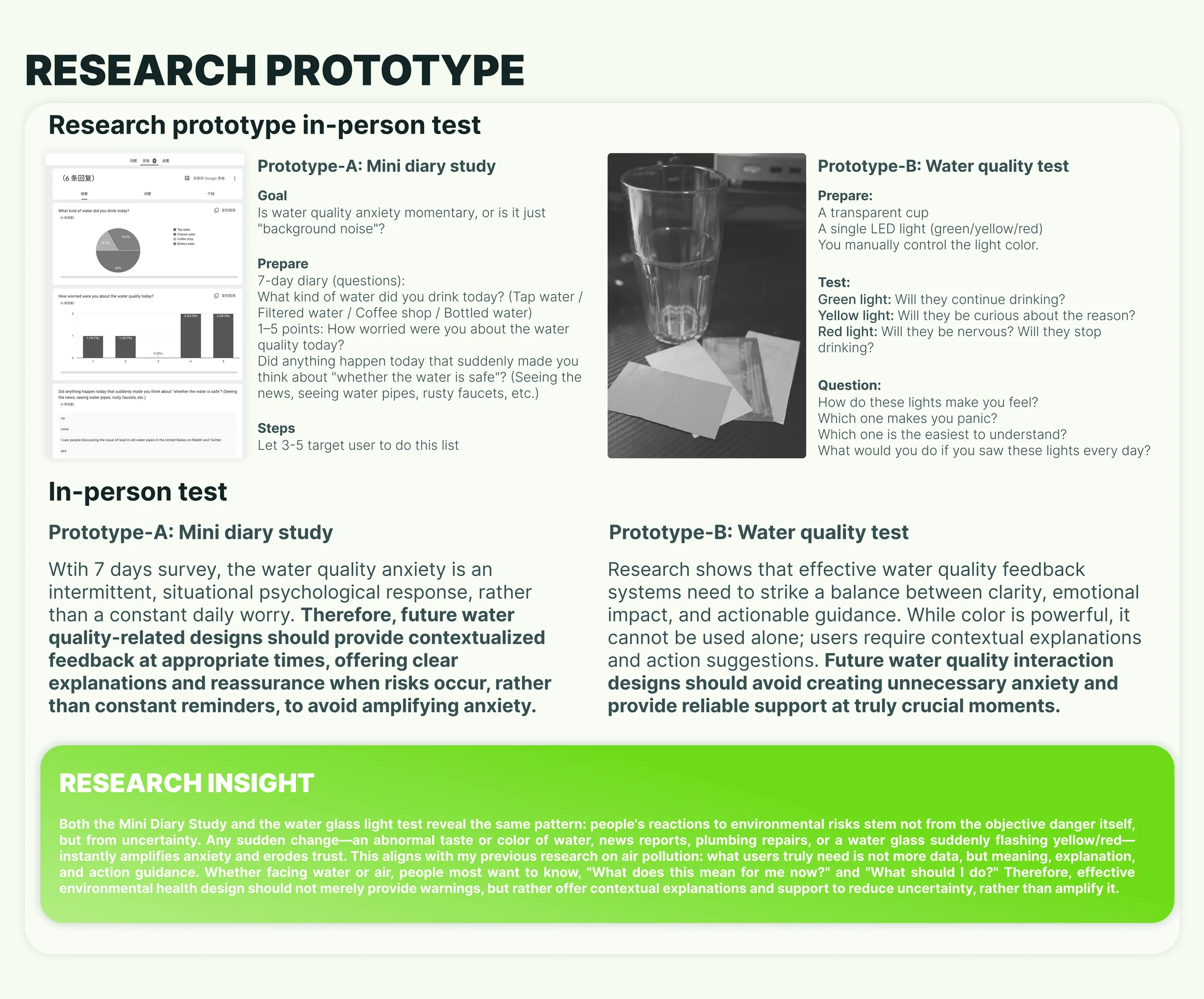 A process-book spread documenting Pebble's in-person research prototypes: a mini diary study and a water quality test with a single controllable LED