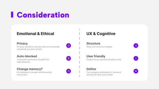 Eidetic Memory ethical and cognitive design considerations