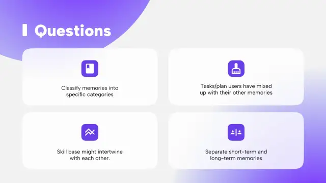 Eidetic Memory design questions and interface direction