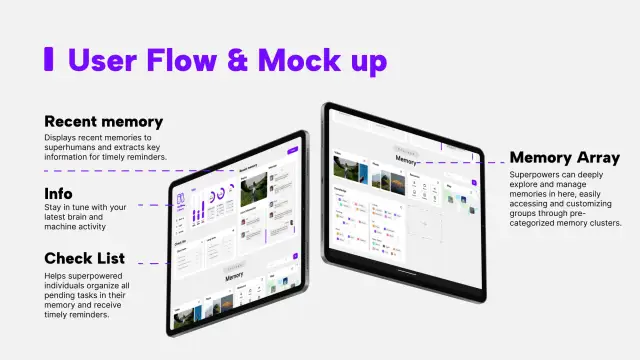 Eidetic Memory user flow and mockup showing recent memories, info, checklist, and memory array